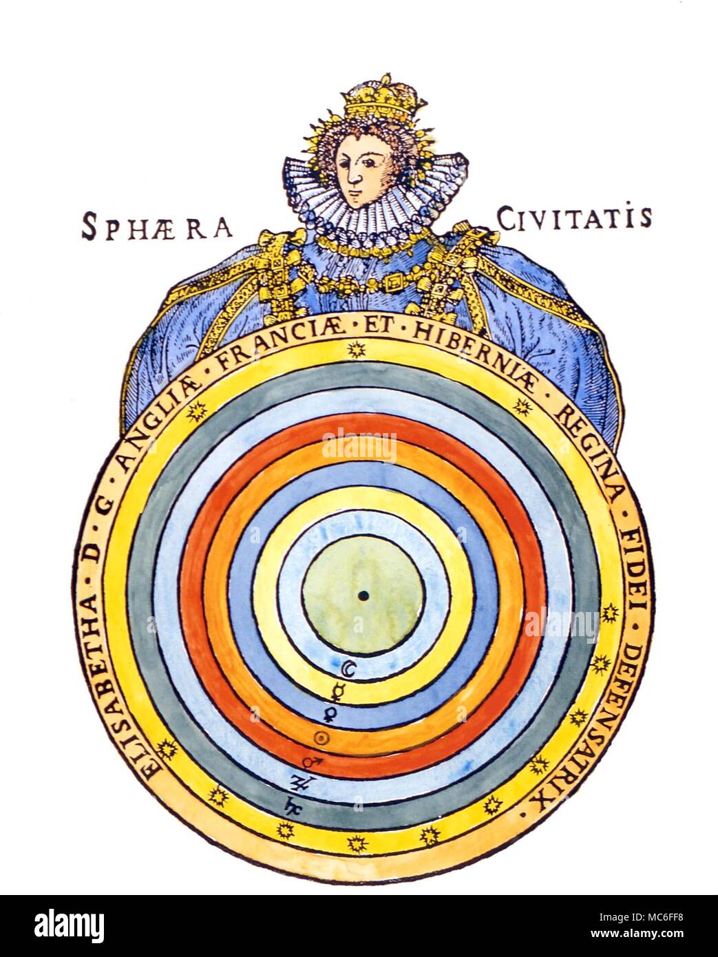 Planeten die Sphären der Planeten, entsprechend der mittelalterlichen pre-Kopernikanische System. Die Kugeln werden als unter dem Schutz der Königin Elizabeth I. Anfang des 17. Jahrhunderts Holz drucken Stockfoto