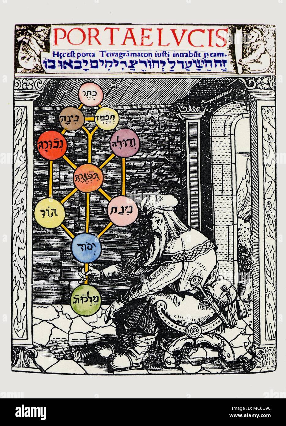 Kabbala eine Jüdische kabbalistischen halten bis der Baum des Lebens, mit den zehn Sephiroth. Der Baum bietet nur 16 Wege. Der Titlepage Portae Lucis, ("Die Tore des Lichtes, oder das Tor des Tetragrammaton'')' Stockfoto