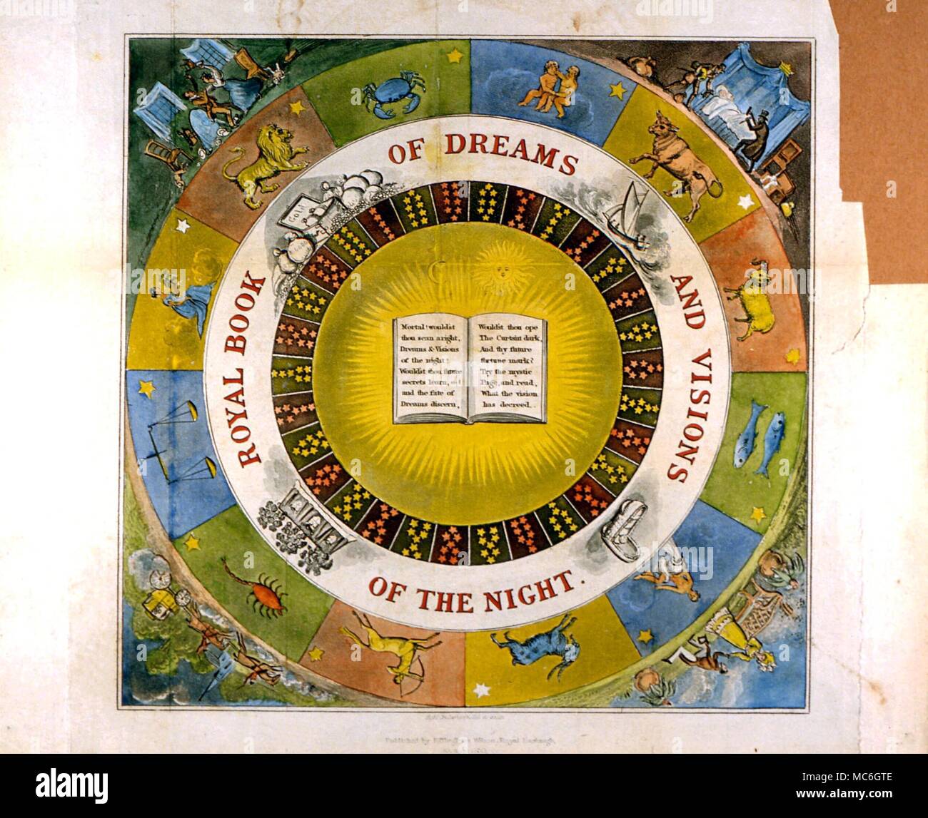 Träume - Farbe platte Diagramm einfügen ein beliebter Text auf Dream interpretation zu illustrieren. Von der "Royal Buch der Träume'. Von "Raphael", C. 1840. Die Platte scheint früher zu sein Stockfoto