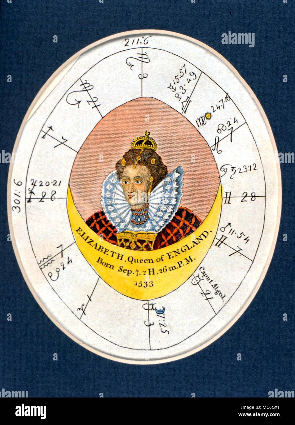 Horoskope - Elizabeth I. Horoskop von Elisabeth I (1533-1603) mit einem aszendenten in Safgittarius, Sonne in Jungfrau (daher der "jungfräulichen Königin") aus der Ausgabe 1790 der Vielleicht ist "Die Wissenschaft der Astrologie oder komplette Abbildung der okkulten Wissenschaften' Stockfoto