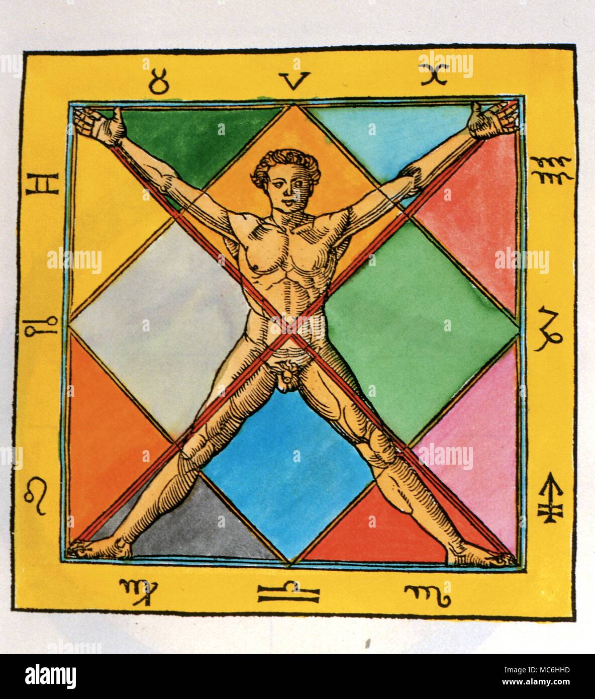 Magische Symbole der Mensch bilden ein Kreuz - ein Rosenkreuzer Meditation - in den Kästchen der Tierkreiszeichen Kosmos. Von den 1531 Edition von Agrippa De Helvetica Philosophia. Stockfoto