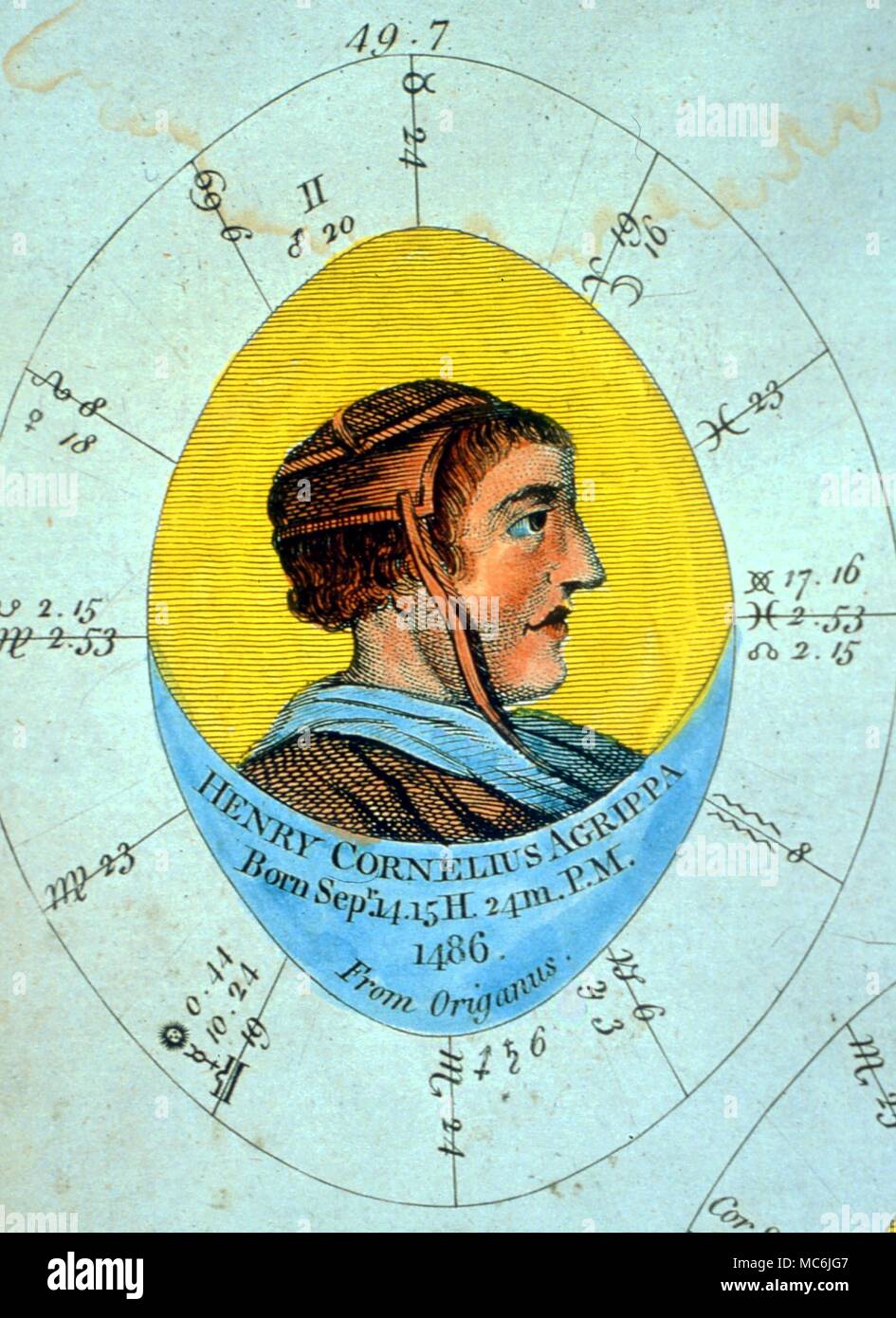 Okkultisten - AGRIPPA. Portrait von Cornelius Agrippa (1486-1535) in seinem persönlichen Horoskop, Cast für September 1486. Von der Gravur in vielleicht der "Abbildung der okkulten Künste" 1790. Stockfoto