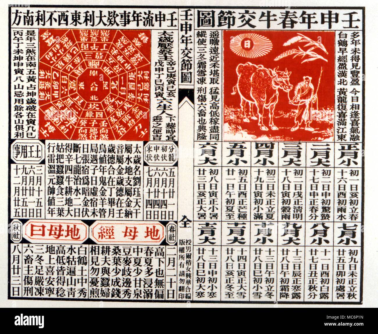 Chinesische geomantischen Kompass mit Bild des Jahres, das Frühlingsfest Kuh aus Ausgabe 1991 von Tung Shu Stockfoto