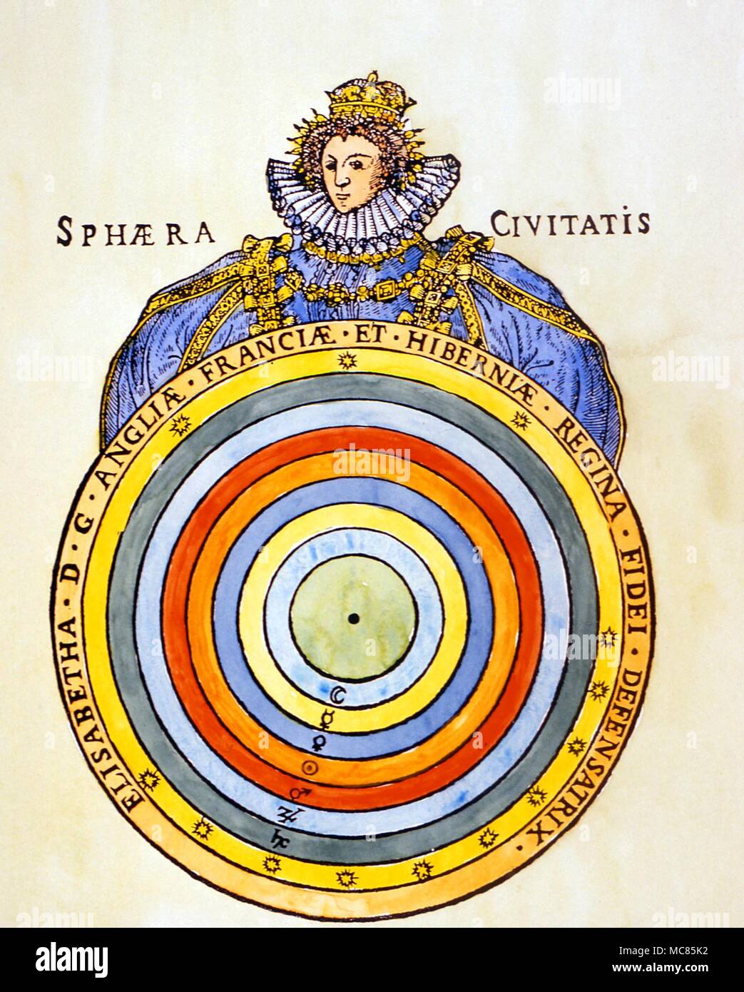 Die Sphären der Planeten, entsprechend der mittelalterlichen pre-Kopernikanische System. Die Kugeln werden als unter dem Schutz der Königin Elizabeth I. in der frühen siebzehnten Jahrhundert Holz drucken vorgestellt. 17. Stockfoto