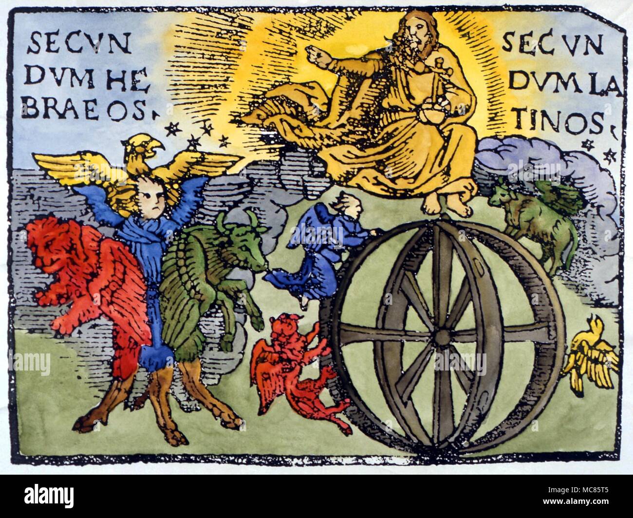 The vision of ezekiel Fotos und Bildmaterial in hoher Auflösung Alamy