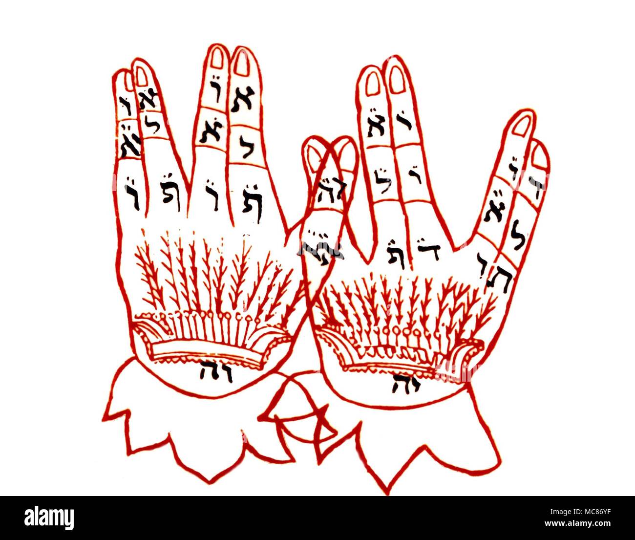 Kabbala der kabbalistischen System hat eestablished eine Beziehung zwischen den Buchstaben und Zahlen und den menschlichen Körper einschließlich der Hand. In diesem Beispiel ist der Verein mit der 32 Möglichkeiten der Sephirothic Weisheit Stockfoto