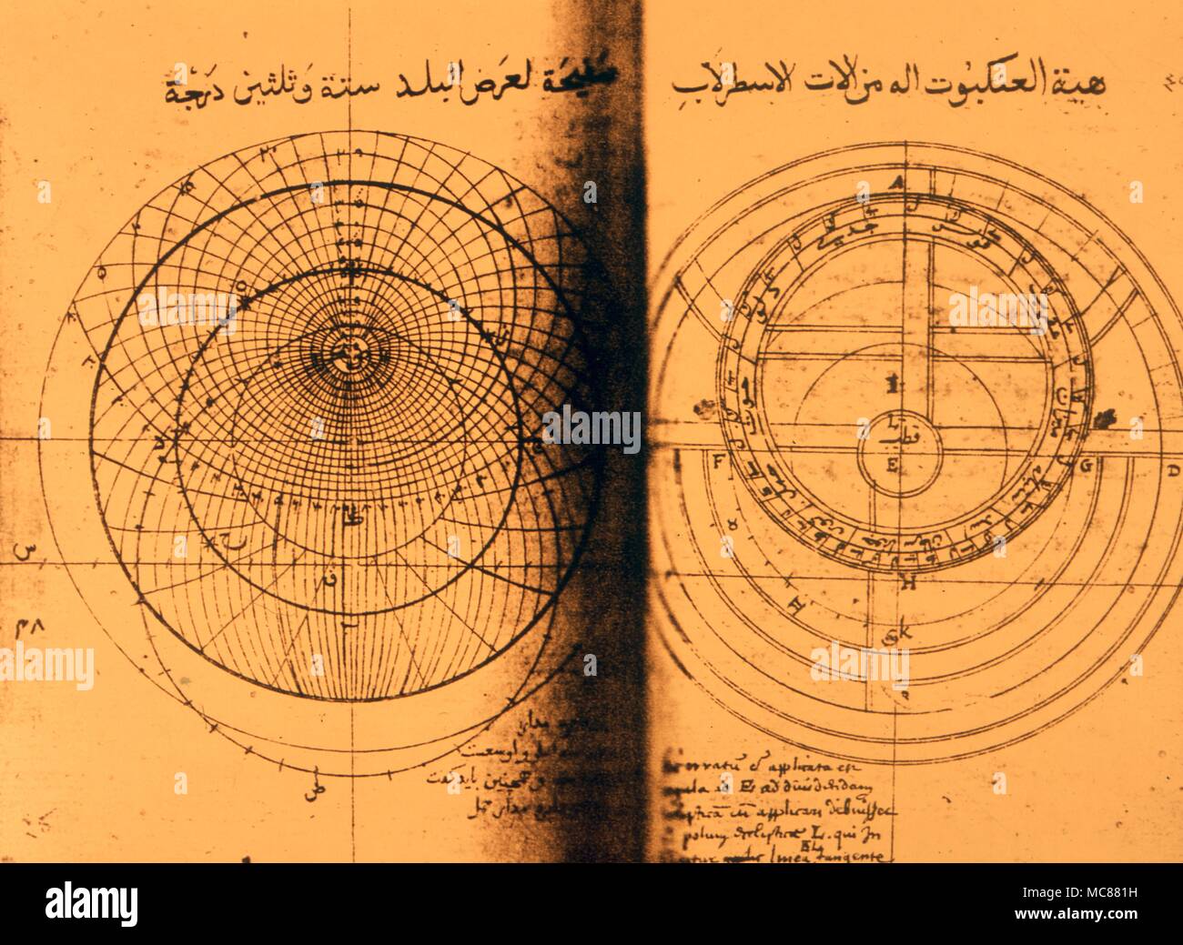 Astrologie Astrolabien Das Buch, ein astrolabium einer arabischen Handschrift vom Jahr 1641 mit interessanten Darstellungen der verschiedenen Komponenten des Astrolabiums Stockfoto