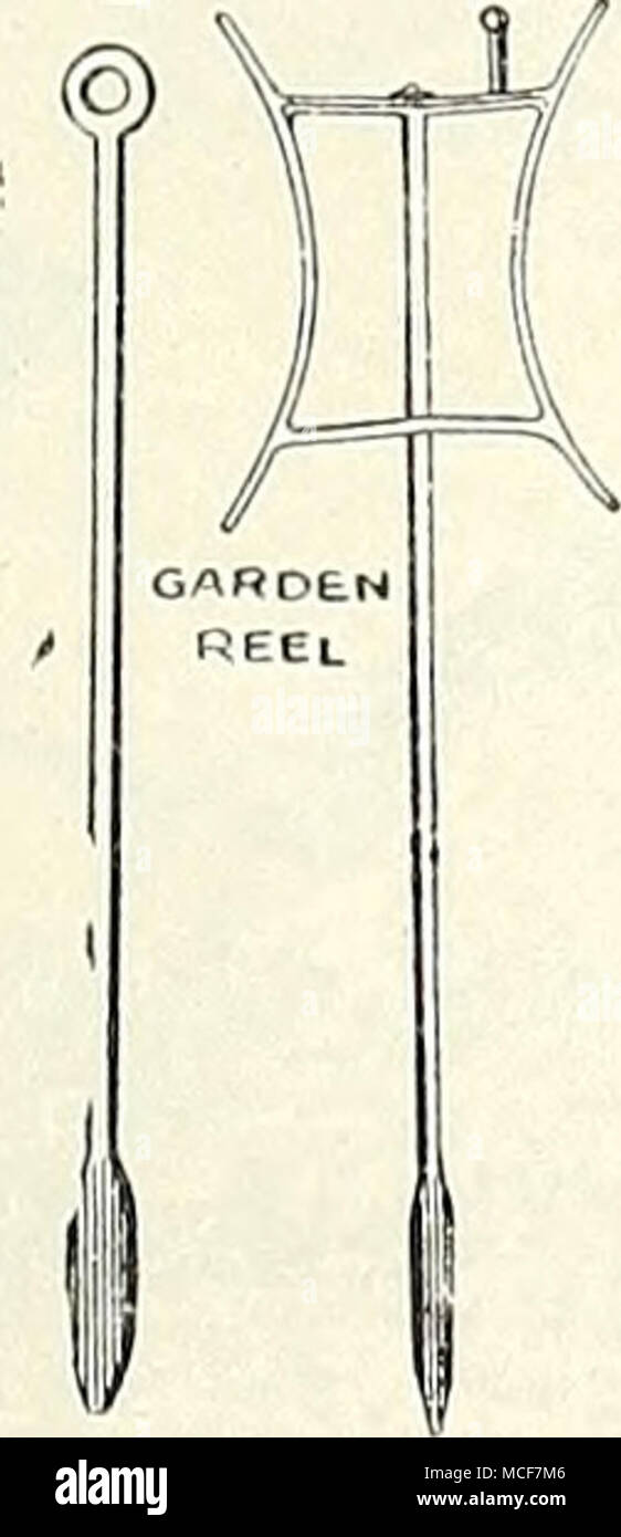 . Werkzeuge und Verbrauchsmaterialien für Holzstapelgeräte Spargel. Philadelphia, J 3,15; praktisch. Die handliche wird bevorzugt. Wenn schnell geschlossen, es gibt keine Gefahr der Spaltung Stiele von Spargel. Spargel Messer Sellerie Zuschauertribünen. Kugeln Blitz Bleacher ist ein wasserfester Schlauch, Bleichen thecelery in 10 bis 14 Tagen. Größe 100 6 X 12^3.20 6^x 13 3-70 7 XI 4.-. 4 -'io Sellerie Handler. Für die Installation von Kugeln Bleacher. Zinn. Messing. Dibbles. Für das Verpflanzen Pflanzen, Bügeleisen punkt Messing punkt Obstpflücker. Kabel, ohne Pol Metall mit Tasche, ohne Pole ausräuchern Lampe. Metall für verdampfen Nikotin. Garten Linie. Italia Stockfoto