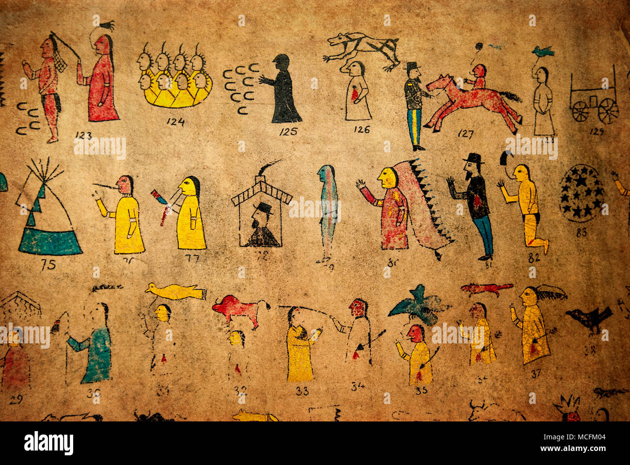 Polen - SPYTKOWO - INDIAN MUSEUM - ca. Mai 2013 - Reproduktion eines alten indischen Schreiben Kalender auf Rindsleder. Stockfoto