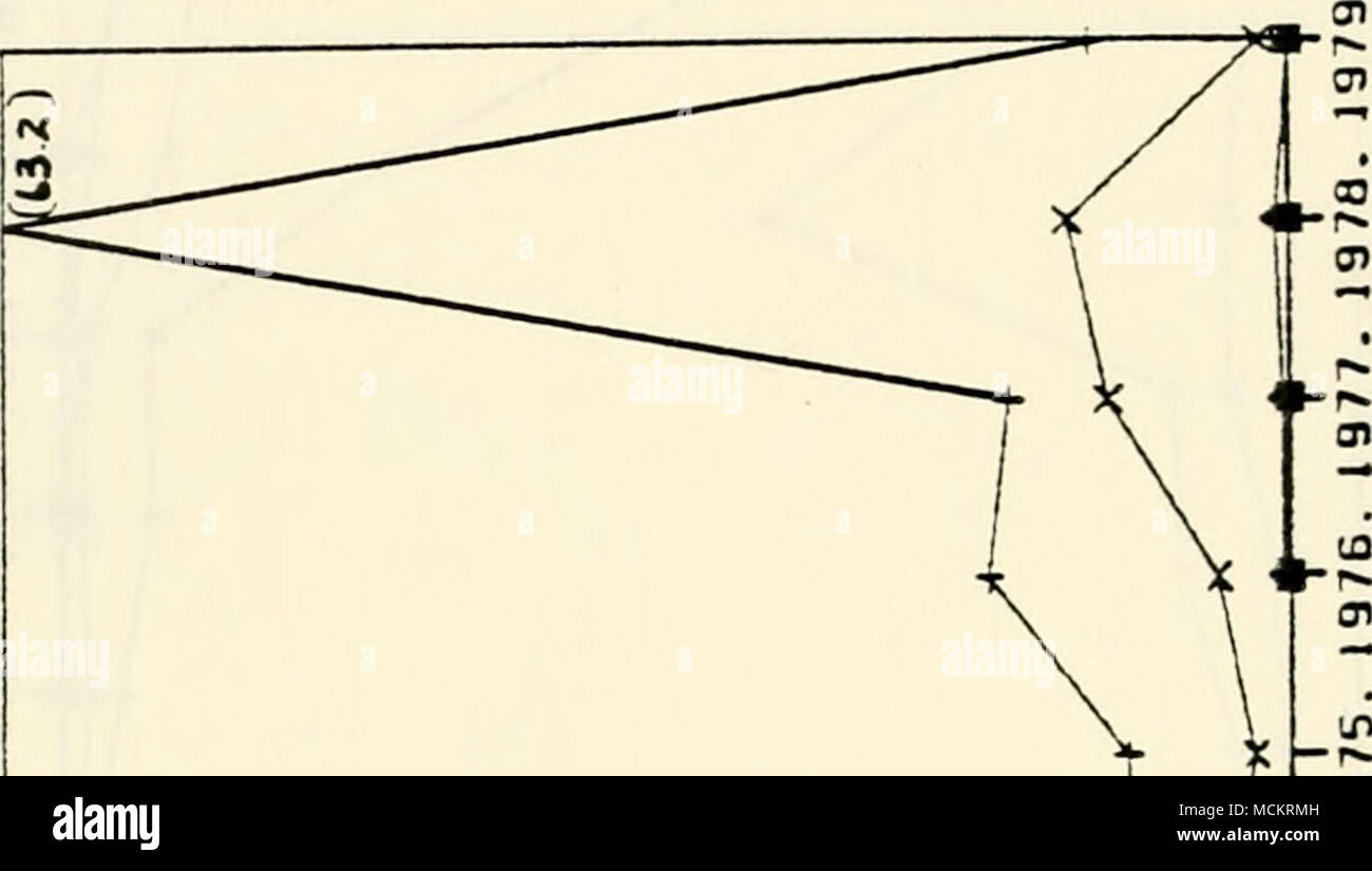 . 11 i 1111 II 11 11 'i o LD A LP a a M01/a n Bt 10 1^01 • 2 t: â¢ z - o Ein • o K LU IP ^m LU h r^a&gt; c C CO r?  UJ ein â 3 (a. LU UJ ES J 1/1 O^. r0u • Oi LU z ex en Â"â * 03B fcâ ui r* X LO ex k - 01 m3 S S LU p*z LU L&gt;t^LD auf E a ffl 2 3 x" "CC{X eine LLl-LO (X S LU Z X (M uj r i a - I R^R"&gt; - x x x x x X X L0 01a zu tn Ex01 - jj Lu Lu Lu- ^.^ - Lb H-. LU u â¡X r-! â Â "lU X LU oi^ â ein. (T) â¡âºâ UJ ex in X&lt; r a1 T - W2J O XI a o CE CD 33 I I 11 11 11 11 11 11 11 I I I I I 11 11 11 o o 01 • LO 01 Co. L 0 01 CO en-a JUCHSN! LHOia ich. N3 N1 3XB3 dBS 3H:- & Qu Stockfoto