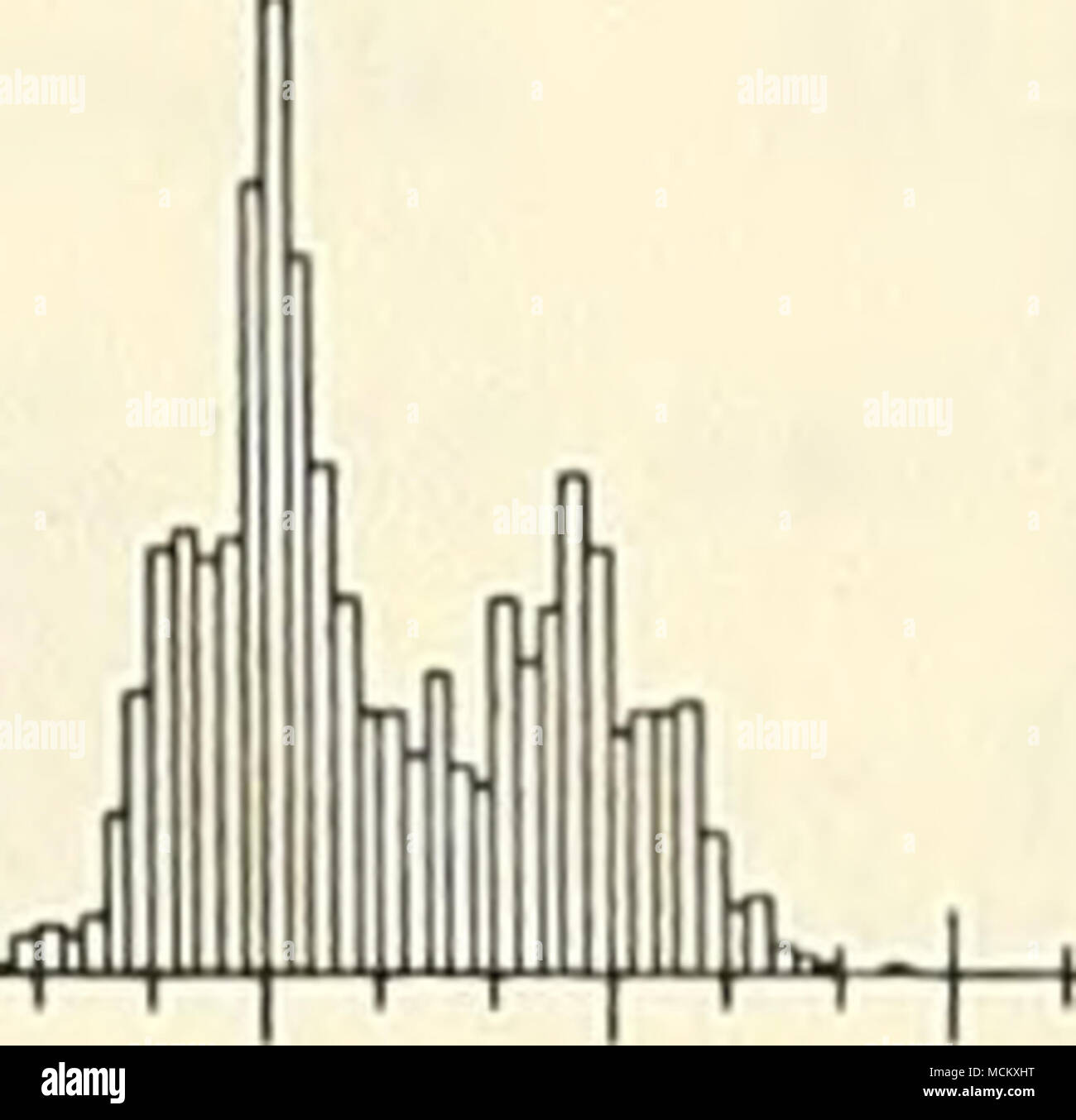 . Fg = 0,132 Hz :: 1046 Fälle, = 0.130 Hz :: 1046 Fälle â â = 0,152 Hz 1046 Fällen I I I N I F, j = 0.162 Hz 1046 Fällen f, j = 0.171 Hz 1046 Fällen = sorgfältig Hz 1046 Fällen f,5 = 0,191 Hz 1046 Fälle + VH f, j = 0.201 Hz 1046 Fällen f,^= 0,210 Hz :: 1046 Fall J = 0.220 Hz 1046 Fällen = 0,230 Hz 1046 Fällen f^g = 0,240 Hz 1046 Fällen fj, = 0,250 Hz 1046 Fällen f^j = 0,259 Hz 1046 Fällen = fj 0.269 Hz 1046'^= 0.279 Hz 1046 Fällen fjj = 0.289 Hz 1046 Fällen fj 5 = 0.298 Hz 1046 Fälle f^j = 0.308 Hz :: 1046 Fälle' fjg = 0.318 Hz 1046 Fälle 90 60 30 0 30 50 90 e (deg) Abbildung 25. Frequenz-für-frequenc Stockfoto