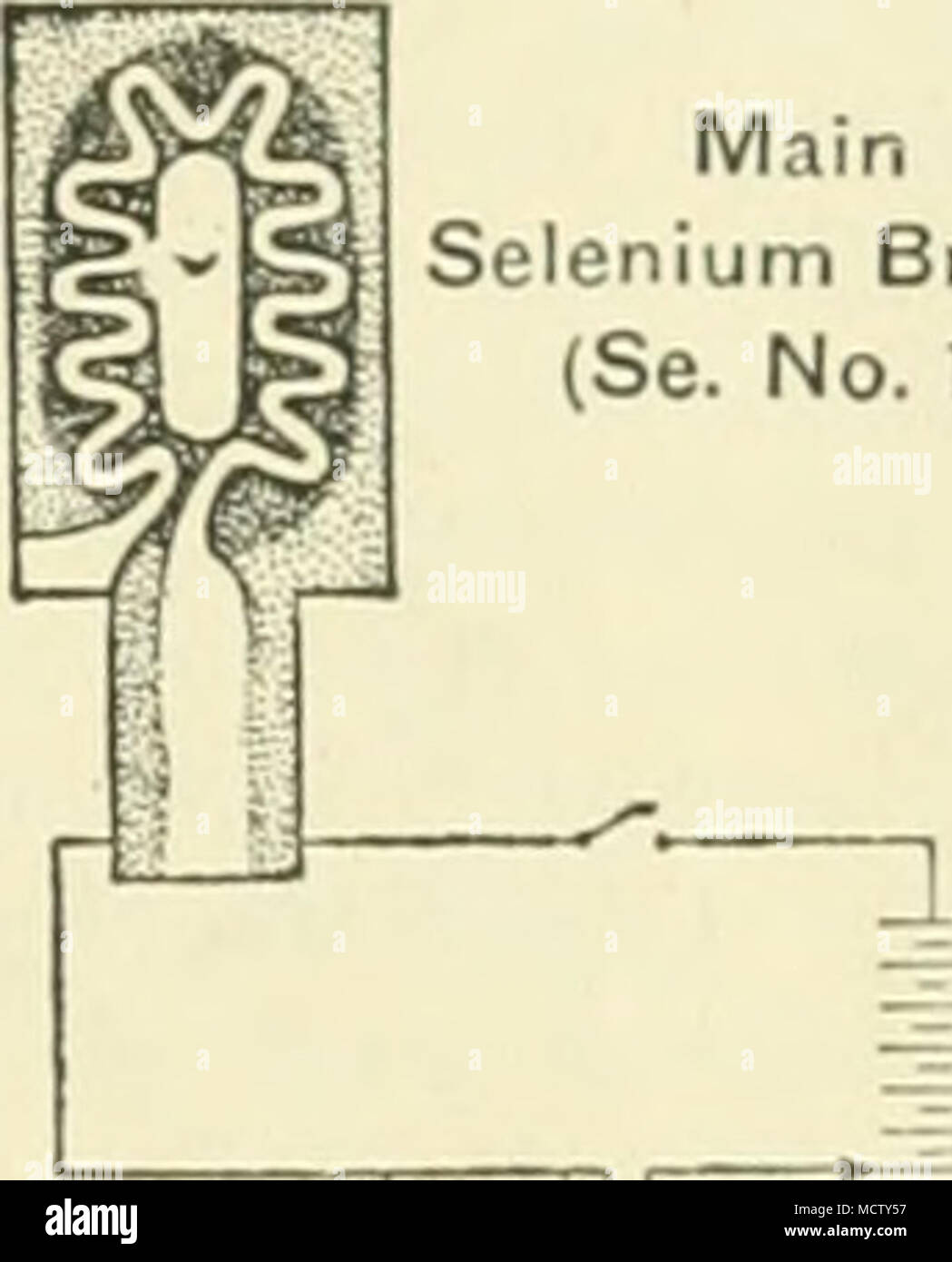 . Balancer Selen Brücke tSe. Nr. 2 j. . ^^ Von: i: kleinen trockenen Zellen,  [^ über 80 Volt. Telefon. ^=^ Abb. 7. DI.GR. M von Selen Verbindungen überbrücken. Balancer neigt daher dazu führen, dass das Telefon alle Noten kontinuierlich zu klingen, und die wichtigsten Selen Brücke, daß das Licht erhält vom Papier reflektiert, wird für nichtig erklärt, die Auswirkungen auf das Telefon in Bezug auf eine Notiz, wenn der Lichtpunkt entsprechenden Hinweis fällt auf weißem Papier. Die Aufteilung der Spannung der Batterie kann variiert werden, so dass, wenn die gesamte Scala fällt auf weißem Papier, das Telefon schweigt, und Stockfoto