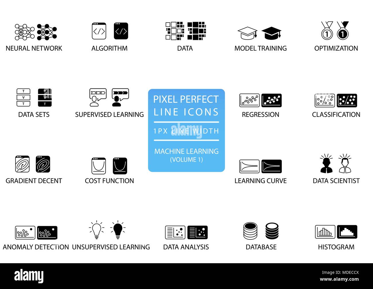 Pixel Perfect dünne Linie Icons und Symbole für maschinelles Lernen/Lernen/Künstliche Intelligenz. Stock Vektor