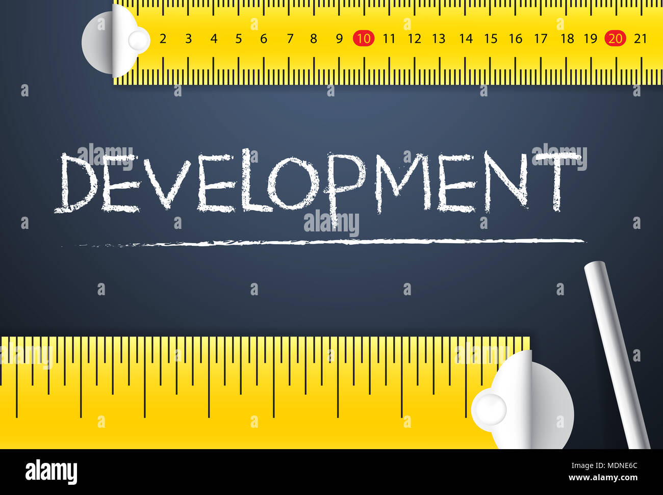 Messung der Projektentwicklung. Verschiedene Wege, Messung des Human Development Index entweder seine von der Seite oder von Business Winkel Stockfoto