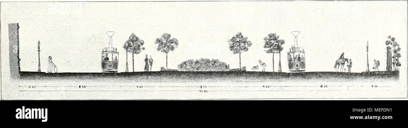 . Gartenkunst sterben. Querschnitt der lohann - Georeen - AUee in Dresden. Isarufer in München. gemeinsamen Garten in der Mitte und mit Zufahrt - Parks zu einer möglichst geschlossenen Umbauung der Garten ist eingefriedigt und nur den Öffentlich ist er auch nur in dem Sinne, wie bei uns der Vorgarten - äh Technologie zu den ihn umgebenden Häusern. Nun kann es ja nicht ausbleiben, dass der Aufenthalt in einem solchen Garten, zumal wenn of this nur klein ist, recht unge-Mütlich wird, im Falle der ihn umgebenden Wohnstraßen sterben, sterben aber öffentlichen Parks sind, plötzlich lärmen - den Verkehr erhalten; Stockfoto