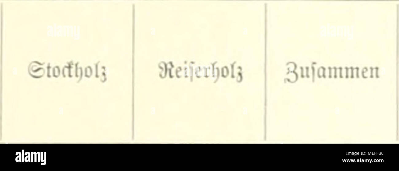 . Die forstlichen Verhältnisse Preuszens. 3. Aufl., Calif. Nach amtlichen Material von K. Donner. Pierson (© Pulte 38) Biifontmen fib "äh" lücrtlu't als Sa" betragt Rom Tcvbljolj HKtcr geftmfter •;. rtl. :!- • - 33. 34. 3S. 30. 37. 3S. "..,.. 40. 93 045 610212 155 163 33 496 247 30 578 70 332 597 157 157 633 32 88 684 551 836 137 683 31 436 859 19 938 76 299 533086 136 575 31 36 872 342 983 69 740 35 198 803 8 414 41523 248 740 79 346 40 70 867 566 583 301 308 43 484 377 17 349 69 899 571625 207 406 43 87 335 662 941 302 334 40 533 373 66 764 85 095 685 231 201 995 38 86 958 56 S 6. ".9 16163 Stockfoto