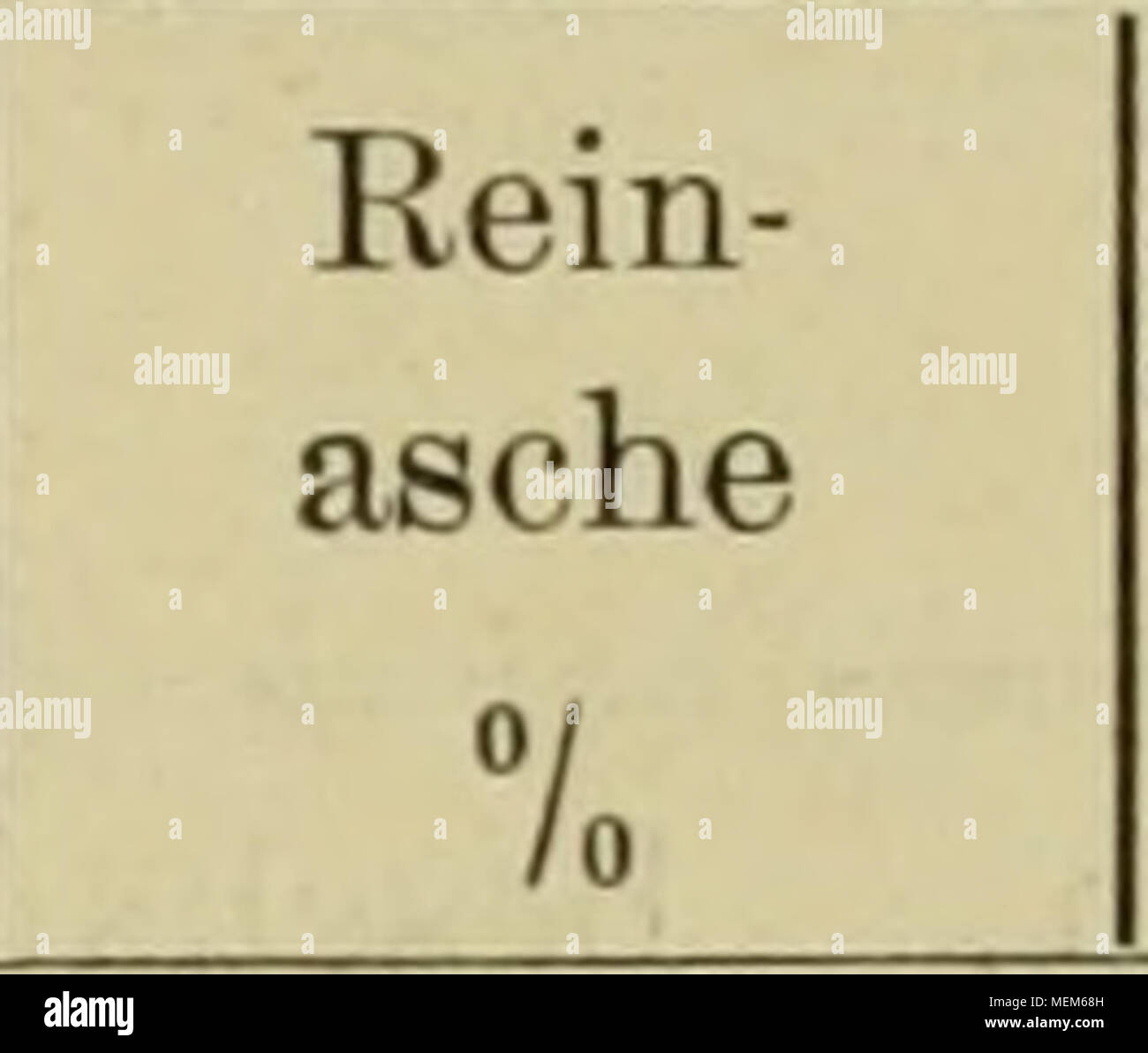 . Die Beschädigung der Vegetation durch Rauch. Handbuch zur Erkennung und Beurteilung von Rauchschäden. Schwefelsäure 7" in der Asche 7 o 1. Kirsche a) Blätter, Beschädi, st. "Nnbeschädigt b) Zweige, l^ eschädigt. "Nnbeschädigt 2. Pflanme a) Blätter, unbeschädigt beschädigt. b) Zweige, beschädigt. "Unbescbädigt; 5. Apfel 'a) Blätter, beschädigt. ,, Nnbeschädigt b) Zweige, bescbädigt. "Nnbeschädigt 4. K i e i o v a) Nadeln, bescbädigt. "Unbeschädigt b) Zweige, beschädigt. "Nnbeschädigt 9,19 8,14 7,00 5,42 7,70 (5,52 0,14 5,28 4,39 8,56 3,57 (3,9G: 5,2; 5,90 3,35 2,68 0,606 0,250 0, Stockfoto