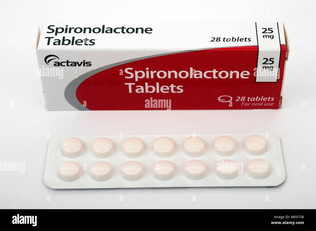 Spironolactone