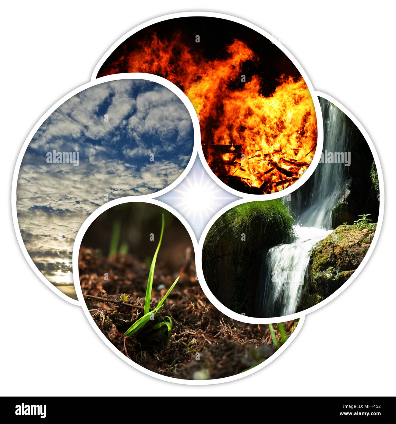 Die vier Elemente der Natur: Feuer, Wasser, Erde, Luft. In einem vierfachen  Yin Yang Symbol entwickelt Stockfotografie - Alamy