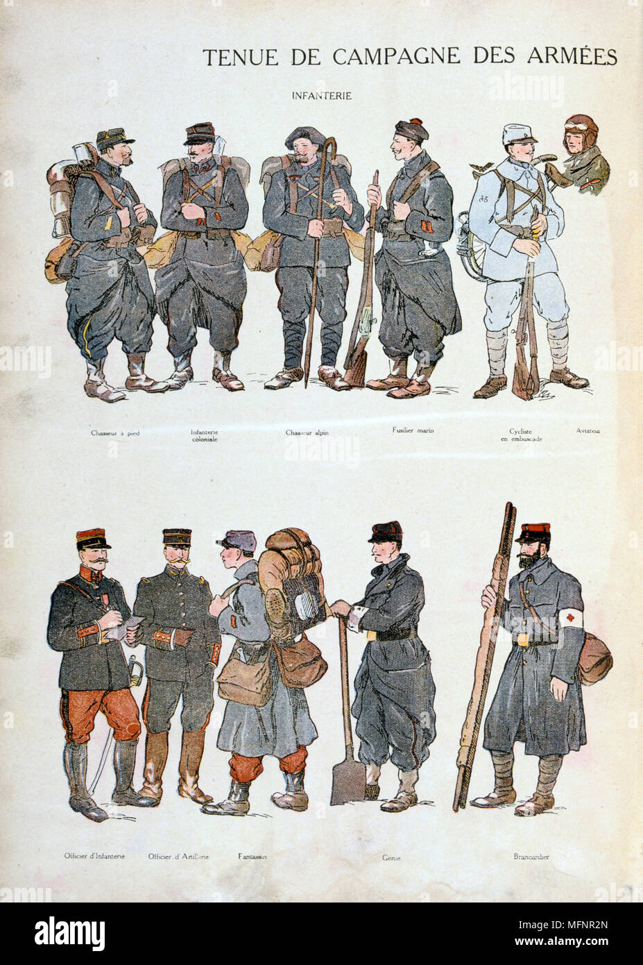 Französischen militärischen Uniformen im Ersten Weltkrieg, 1914-1918. Infanterie und, Oben rechts, Aviator. Farbig drucken Stockfoto