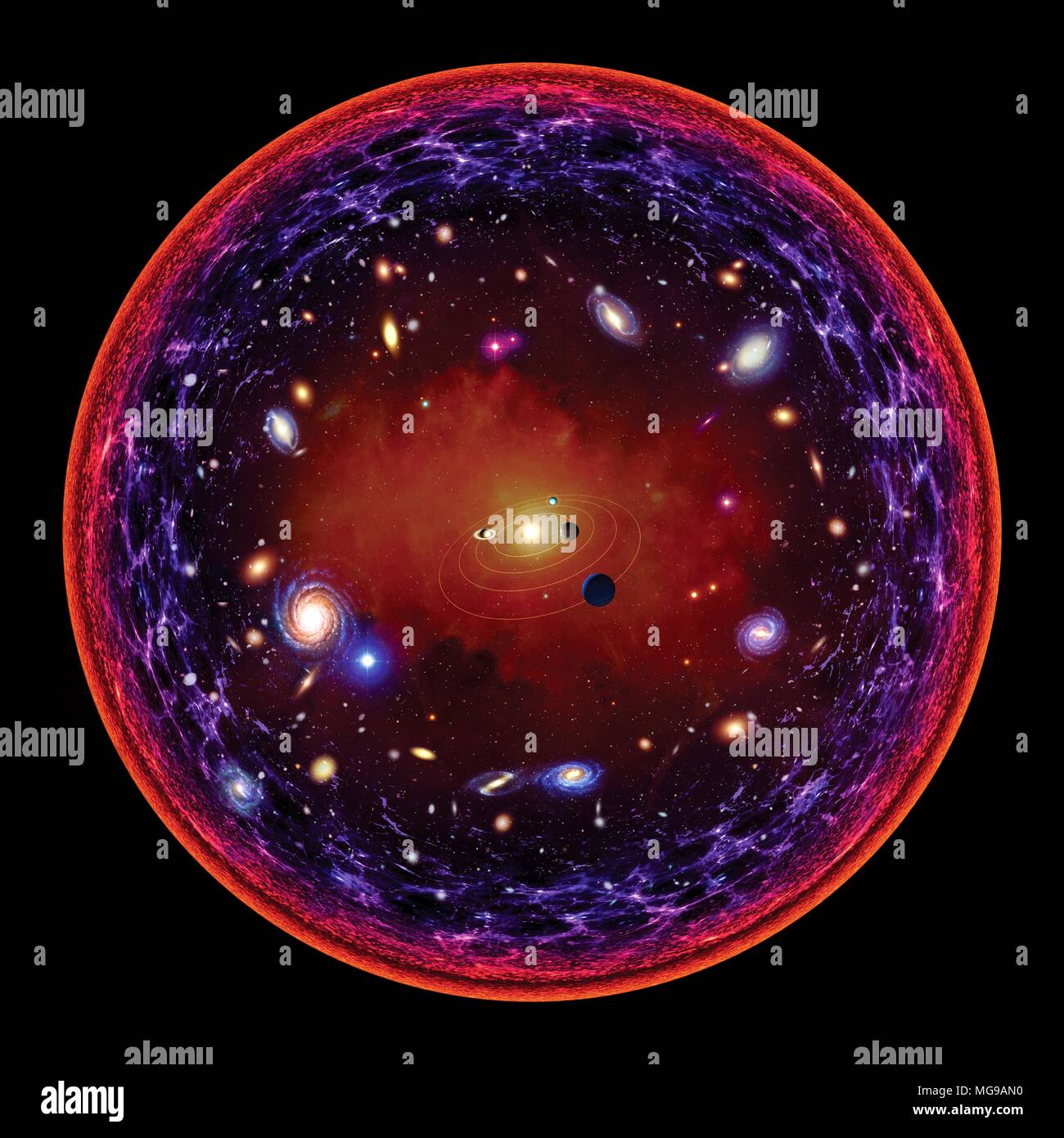 Eine Prinzipdarstellung des sichtbaren Universums. In der Mitte ist das Sonnensystem. Wie wir weiter weg bewegen, begegnen wir den ersten Sternen und Galaxien. Je weiter wir in den Weltraum schauen, die zurück in die Zeit tiefer sehen wir, aufgrund der endlichen Geschwindigkeit des Lichts. Die am weitesten Wir sehen können, ist der Punkt, an dem das Weltall transparent wurde - wenn die Dichte der Materie erlaubt Photonen durch das Universum ohne Absorption zu reisen. Das ist an der Kante der Kreis dargestellt. Stockfoto