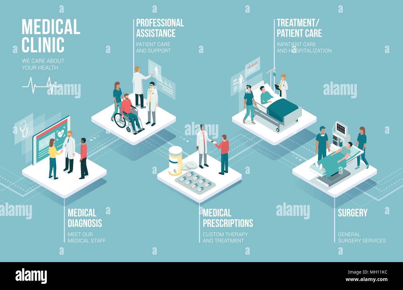 Medizin, Gesundheitswesen und Technik Infografik: Patienten und Ärzte im App Schaltflächen und Text Stock Vektor