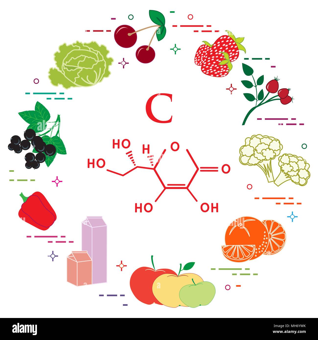 Lebensmittel, die reich an Vitamin C Kirsche, Erdbeere, Dog Rose, Blumenkohl, Orangen, Äpfel, Milch, Milchprodukte, Paprika, Schwarze Johannisbeeren, Kohl. Stock Vektor