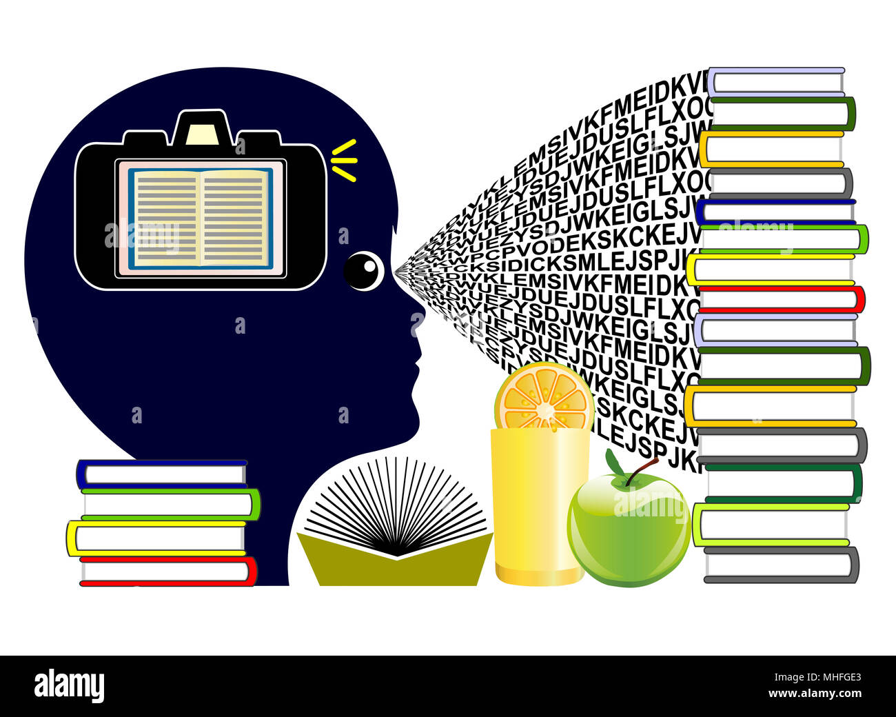 Kind mit der Fähigkeit, geistige Momentaufnahmen von Buchseiten zu machen wie mit einer Kamera und diese visuelle Informationen später erinnern Stockfoto