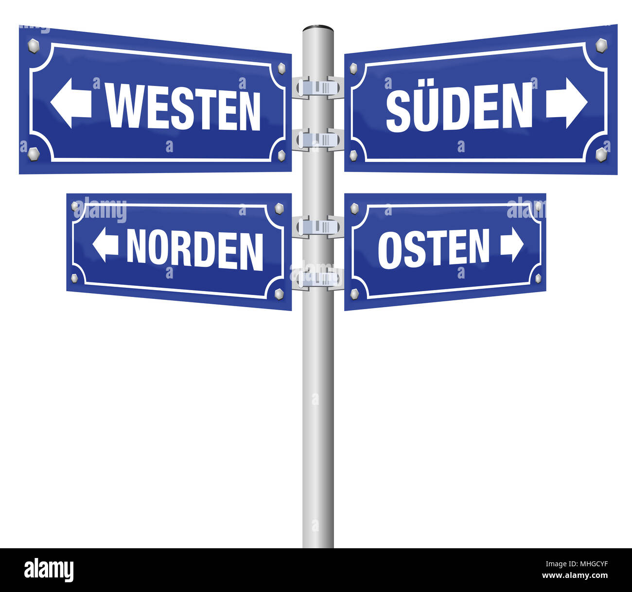 Norden süden westen osten Fotos und