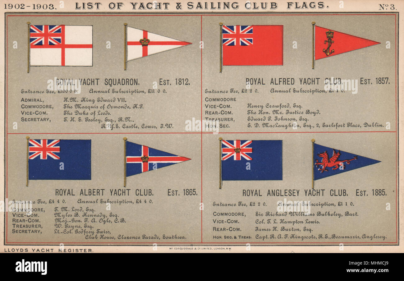 ROYAL YACHT & SAILING CLUB FLAGS. Yacht Squadron. Alfred. Albert. Anglesey 1902 Stockfoto