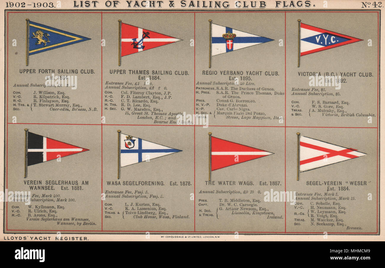 Yachtcharter & SAILING CLUB FLAGS U-W. Obere her - Wasa-Wasser Wags-Weser 1902 Stockfoto