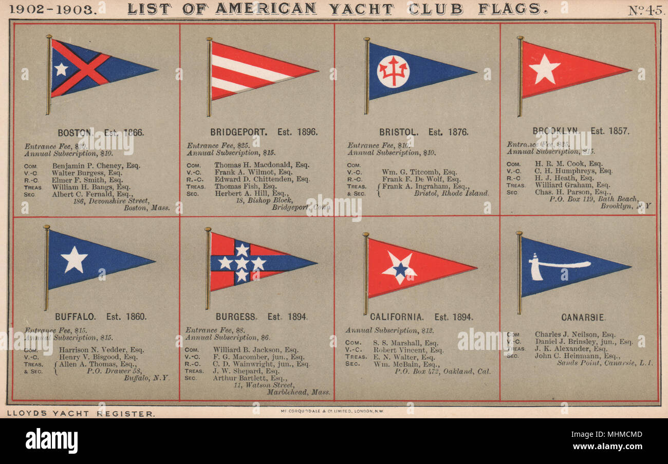 Uns YACHT CLUB FLAGS B-C. Boston Bridgeport Bristol Brooklyn Kalifornien 1902 Stockfoto