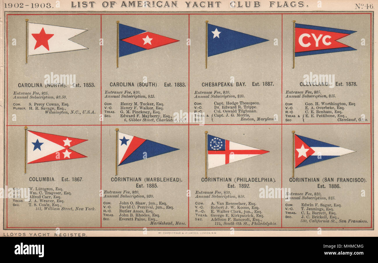 Uns YACHT CLUB FLAGS C-D. Carolina Chesapeake Bay Cleveland Korinthischen 1902 Stockfoto