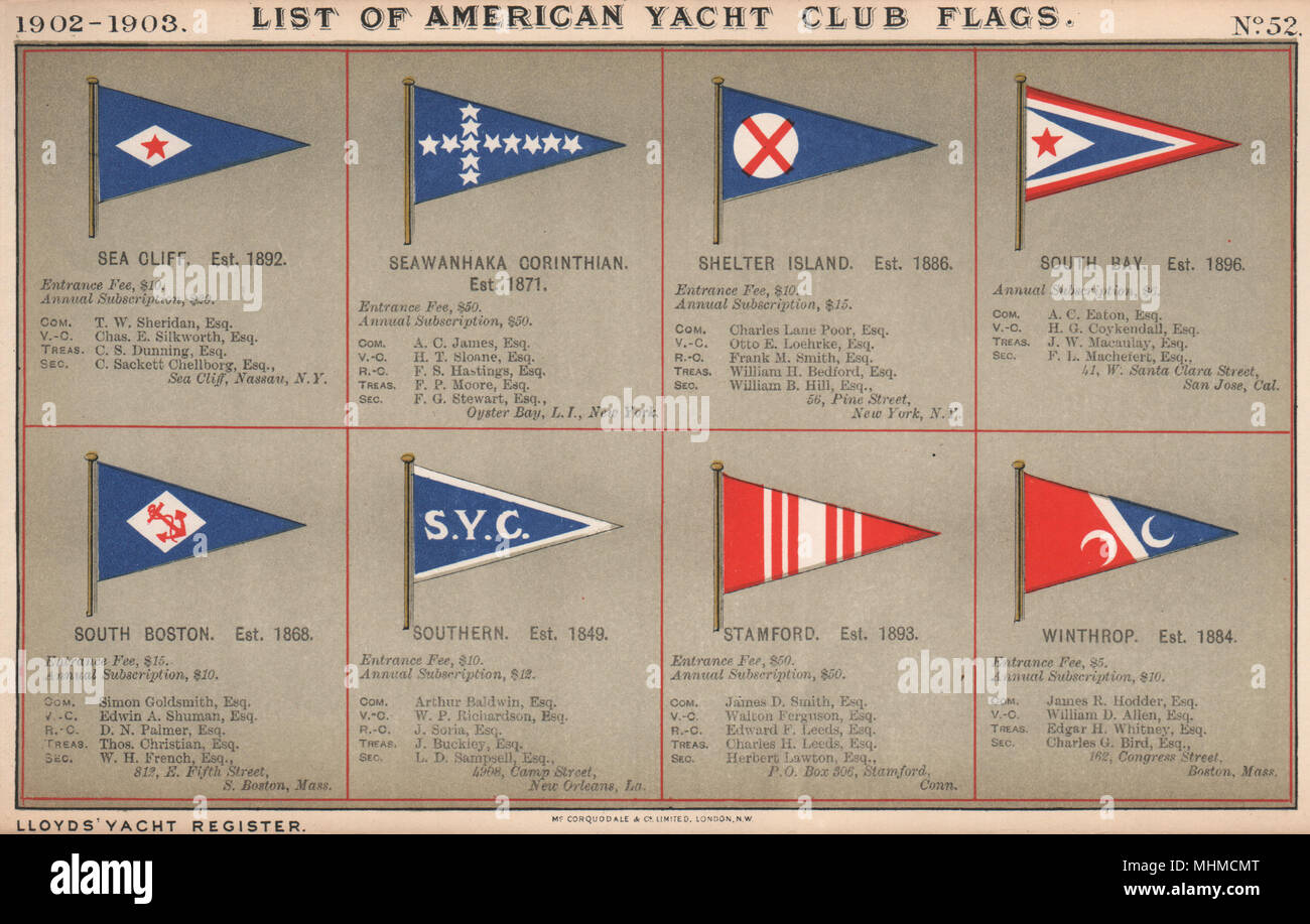 Uns YACHT CLUB FLAGS S-W. Sea Cliff South Bay südlichen Stamford Winthrop 1902 Stockfoto