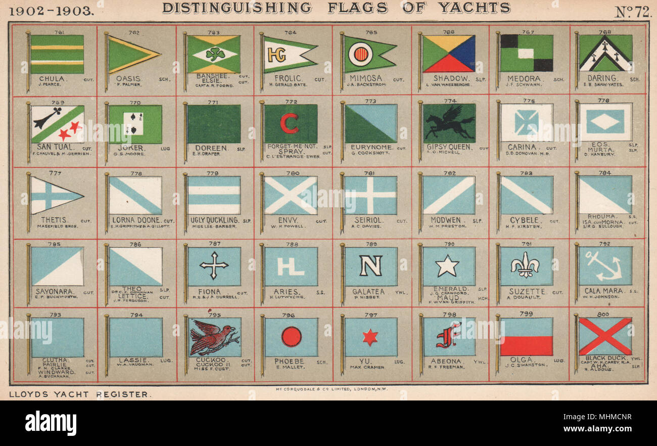 Yachtcharter Fahnen. Türkis & Weiß. Türkis und Rot. Grün Gelb & Weiß 1902 Stockfoto