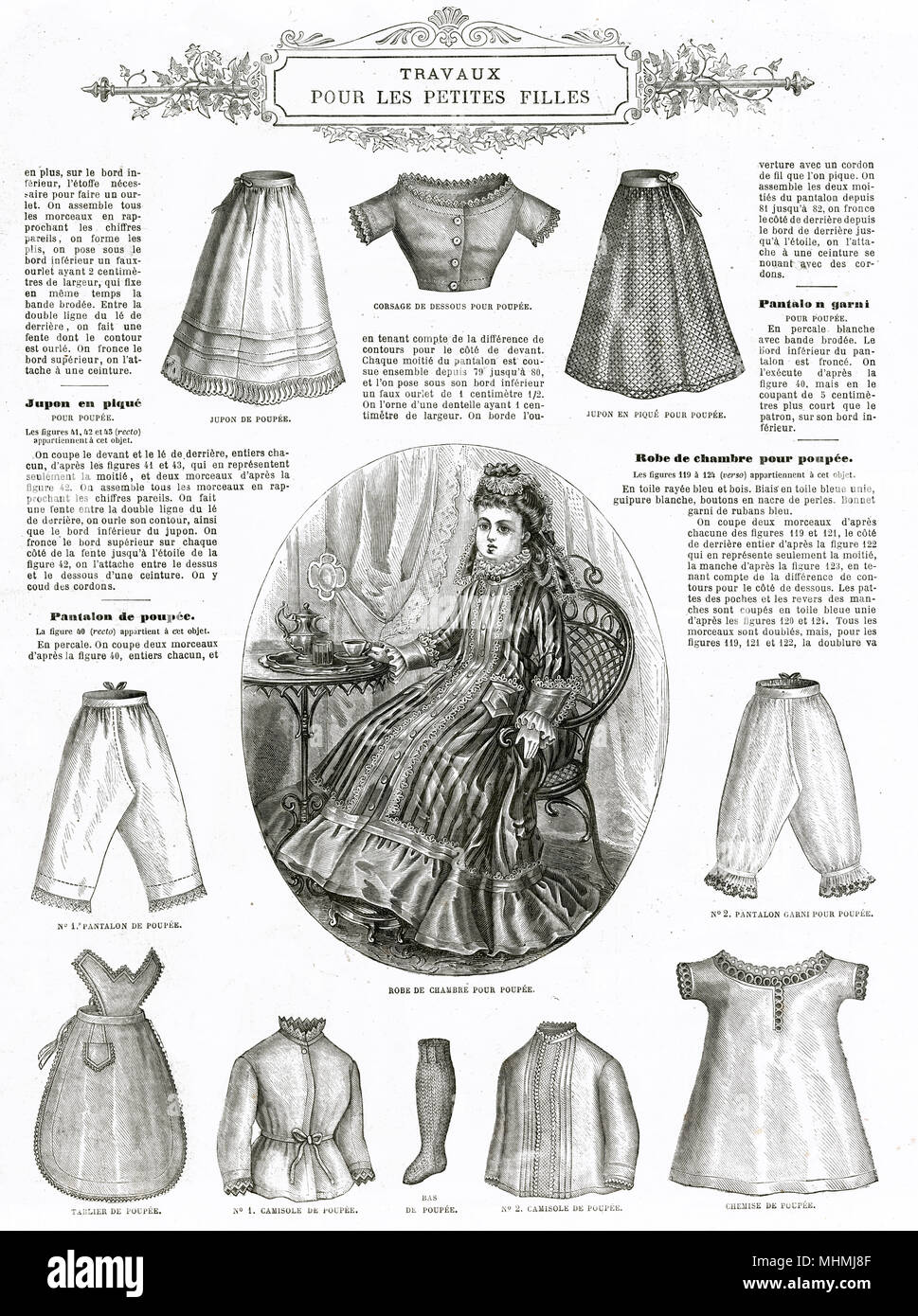 Auswahl von Mädchen Kleidung aus dem Jahr 1875. Datum: 1875 Stockfoto
