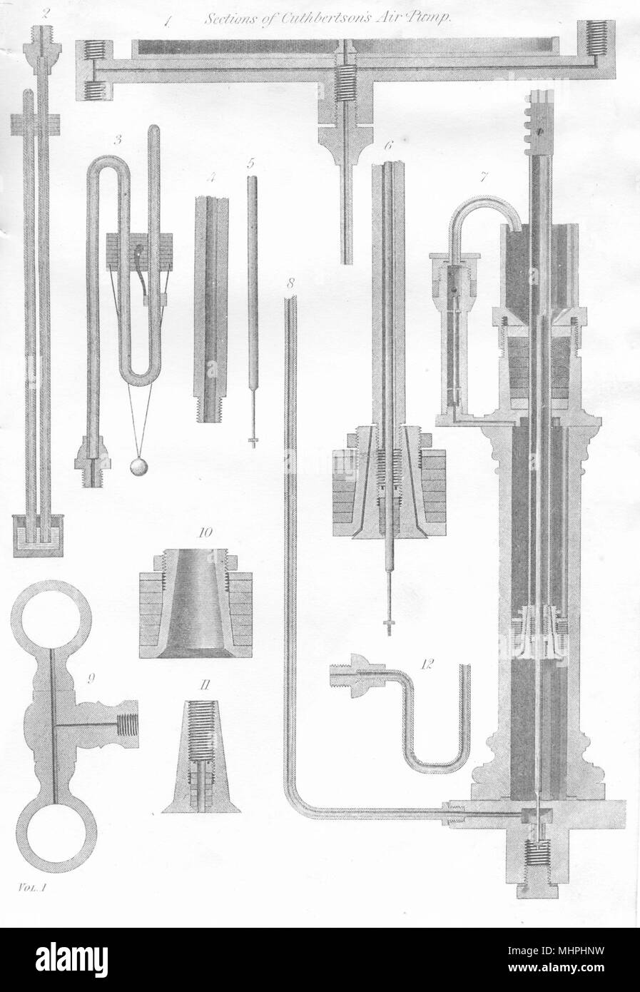 ENGINEERING. Luftpumpen; Abschnitte von cuthbertson Air Pump 1880 alten Drucken Stockfoto