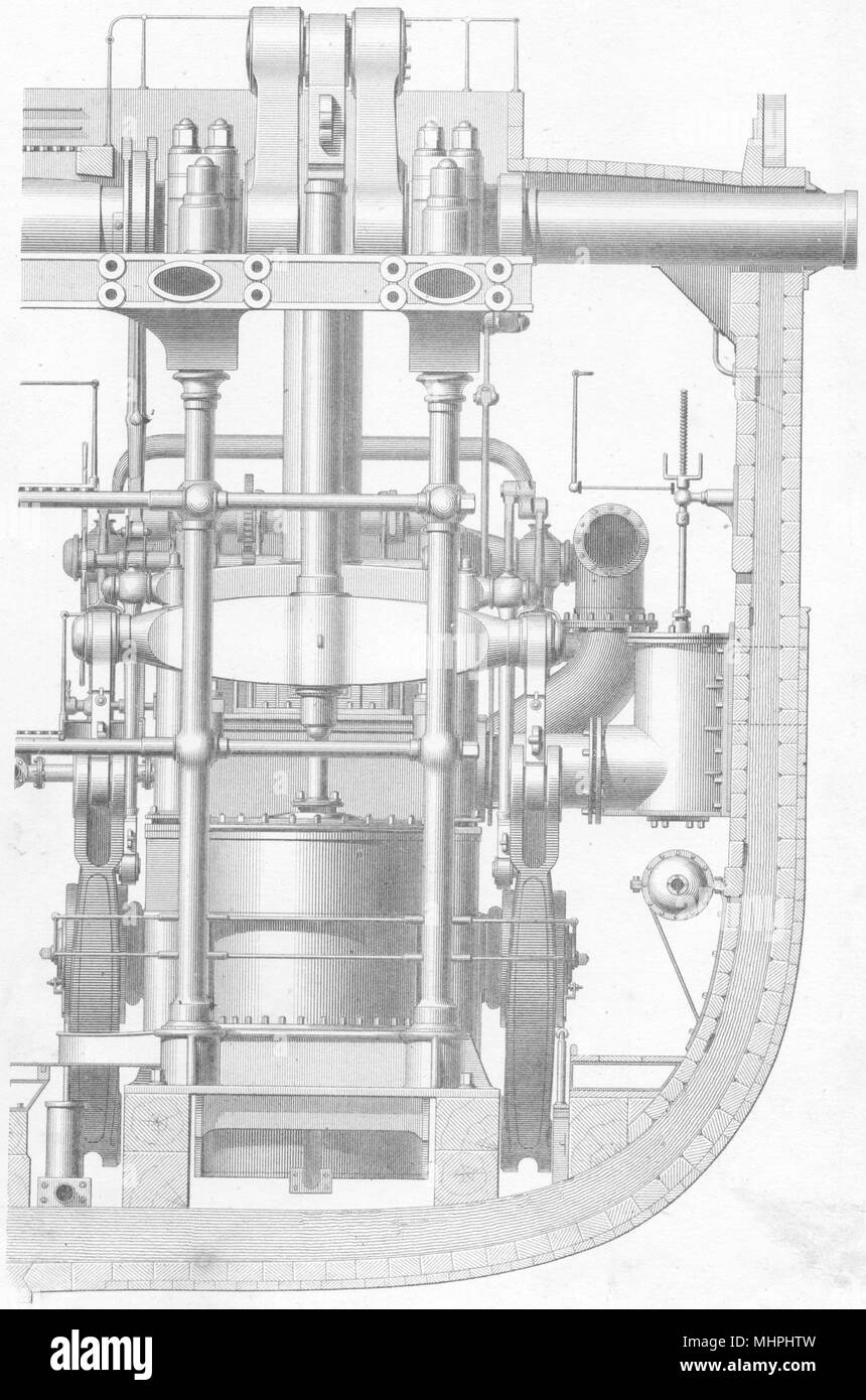 Schiff. Dampfmaschine. Motoren Brit. N American Royal Mail ship Arabien 1880 Stockfoto