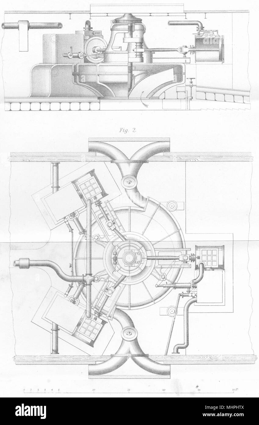 Schiffe. Schiff. Ruthven's Water jet Propeller zu HM waterwitch 1880