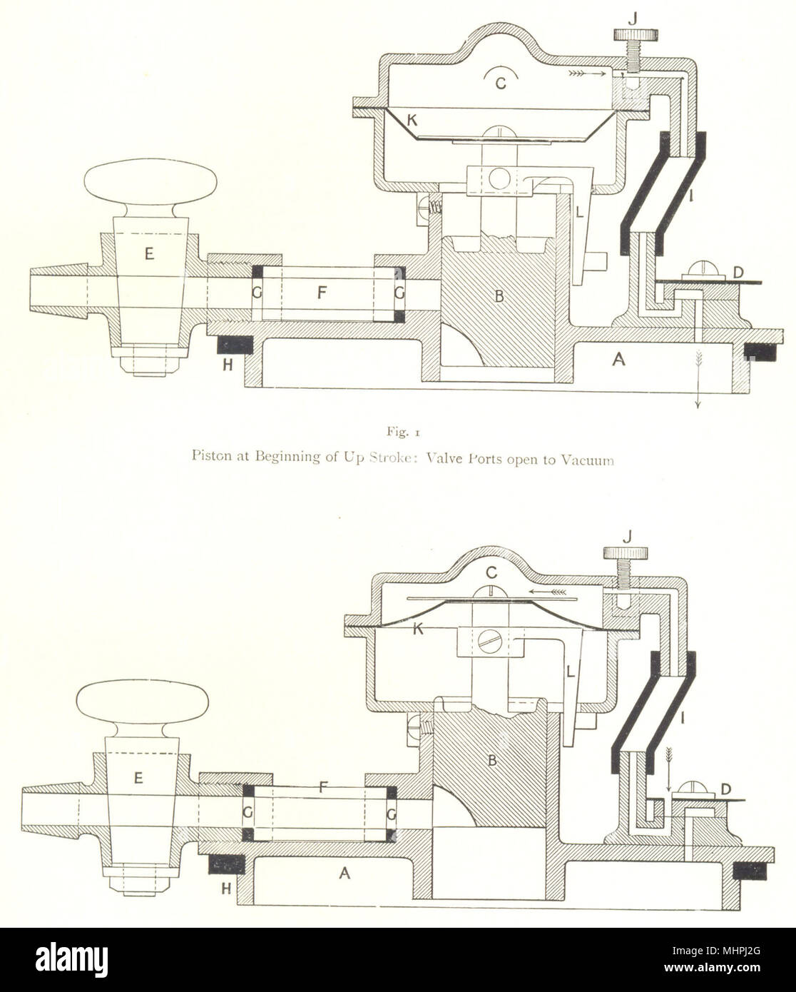 Landwirtschaft. Melkmaschinen - Burrell-Lawrence - Kennedy Pulsator 1912 alten Drucken Stockfoto