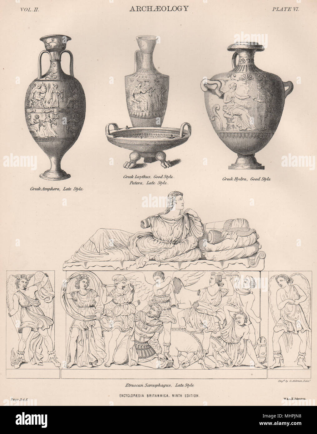Archäologie. Griechische Amphore Lecythus Patera Hydra etruskischen Sarkophag 1898 Stockfoto