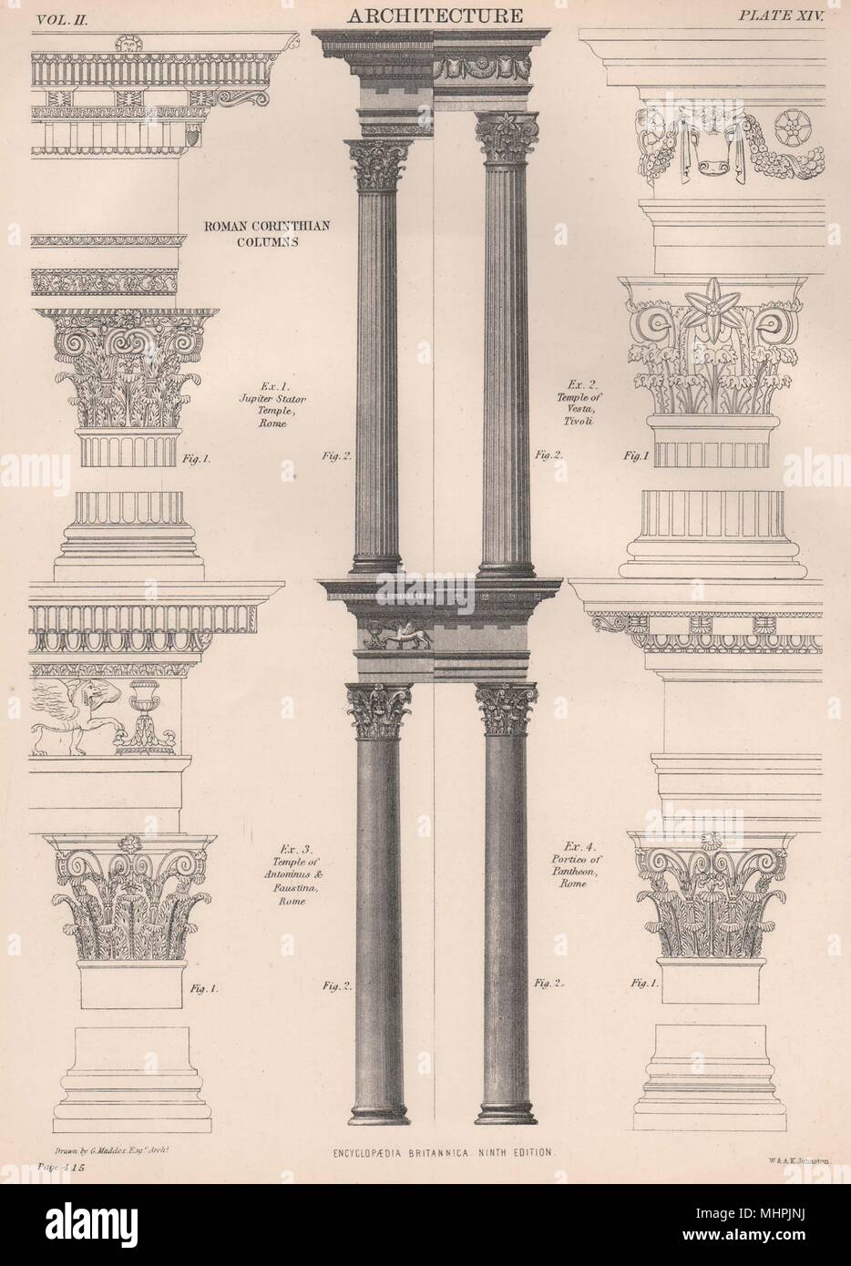 Römische korinthischen Säulen. Jupiter stator Vesta Tempel Tivoli Antoninus Rom 1898 Stockfoto