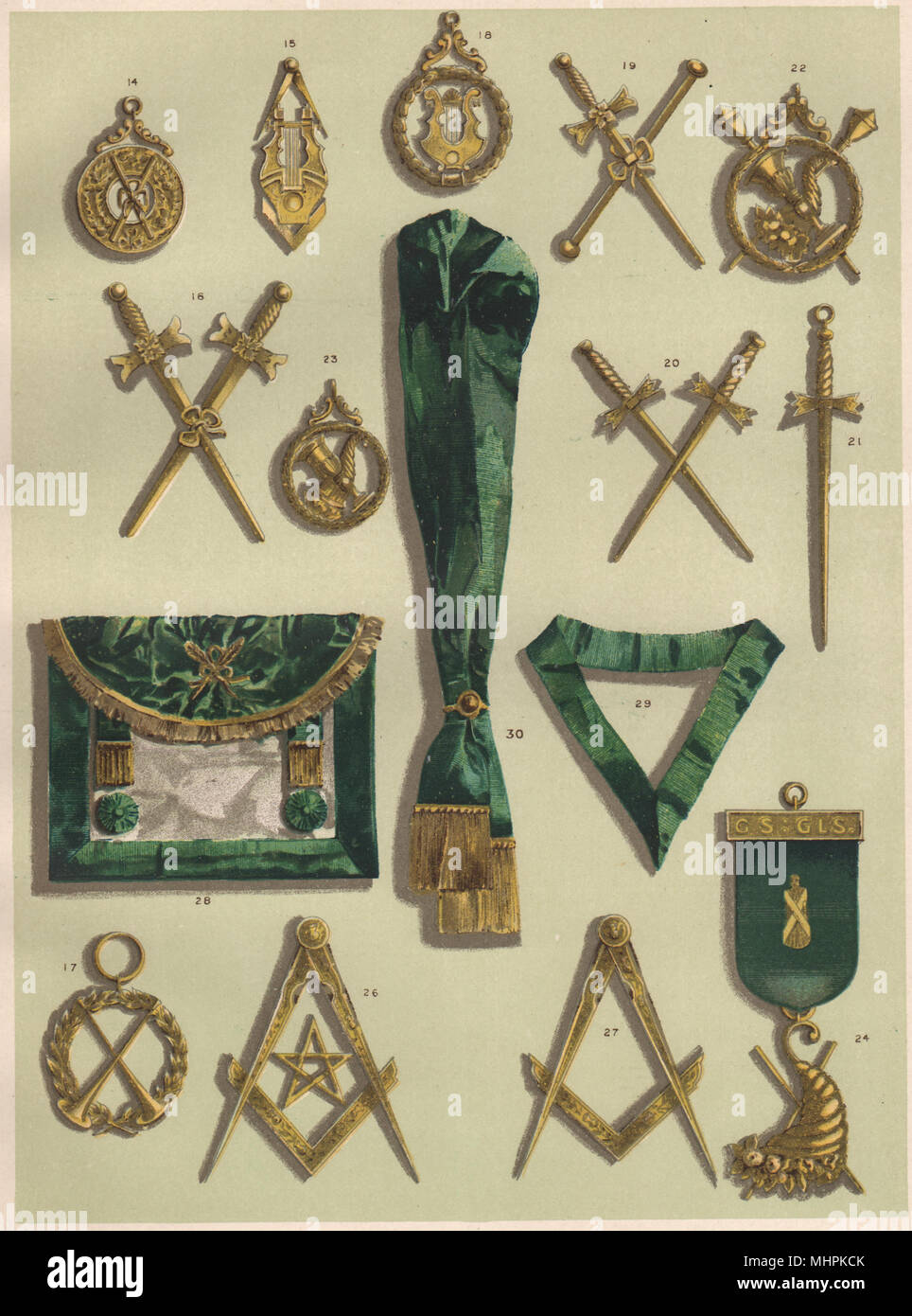 Freimaurerei. Grand Lodge Juwelen & Scottish Provincial Grand Lodge Regalia 1882 Stockfoto