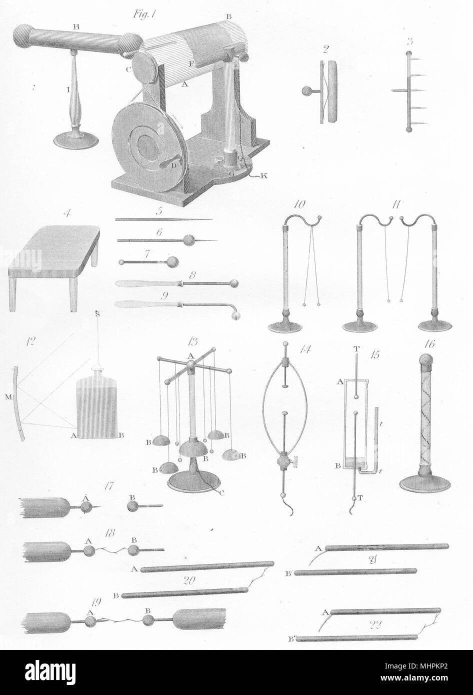 Wissenschaft. Strom (1) 1880 alte antike vintage Bild drucken Stockfoto