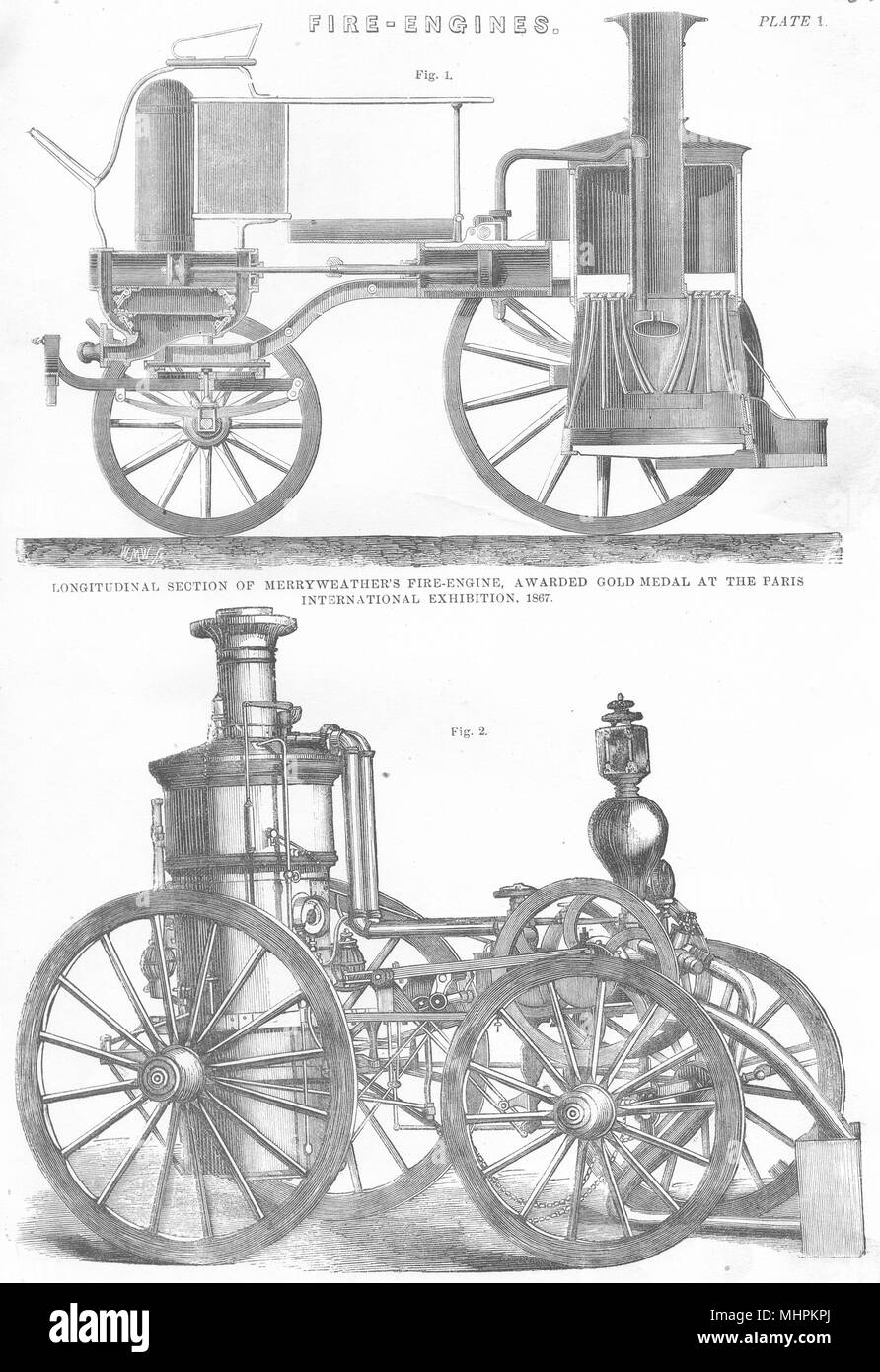 Feuer - MOTOREN. merryweather's Fire-Motor, 1867; Amerikanische Dampf Feuer - Motor 1880 Stockfoto