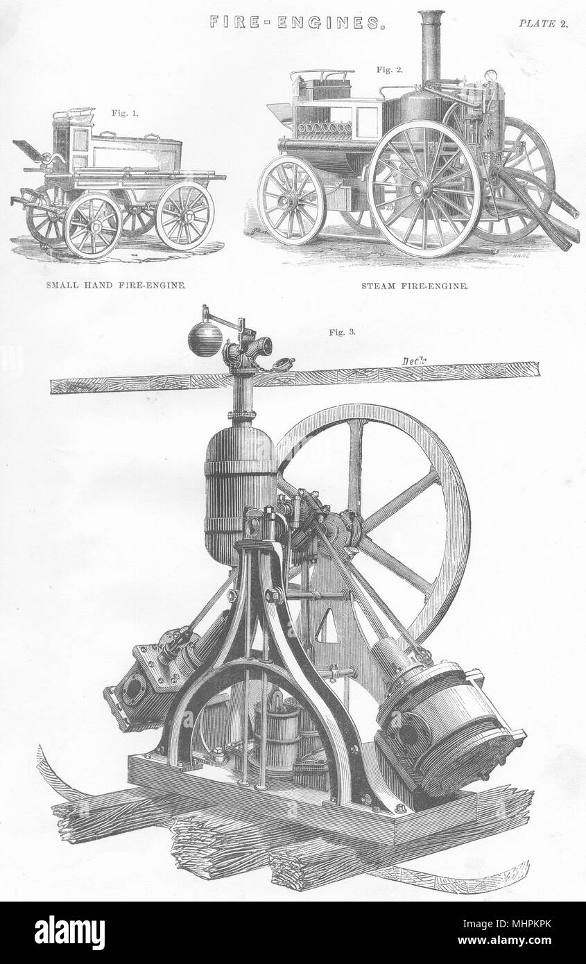 Feuer - Motoren. Hand; Dampf; Floating - Motor - Perspektive elevation 1880 Drucken Stockfoto