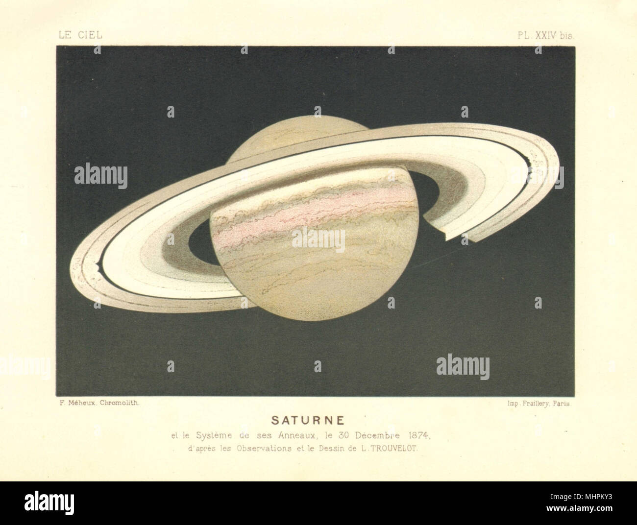 SATURN. Farblithographie. Ring System. Dezember 30, 1874 L. Trouvelot 1877 Stockfoto