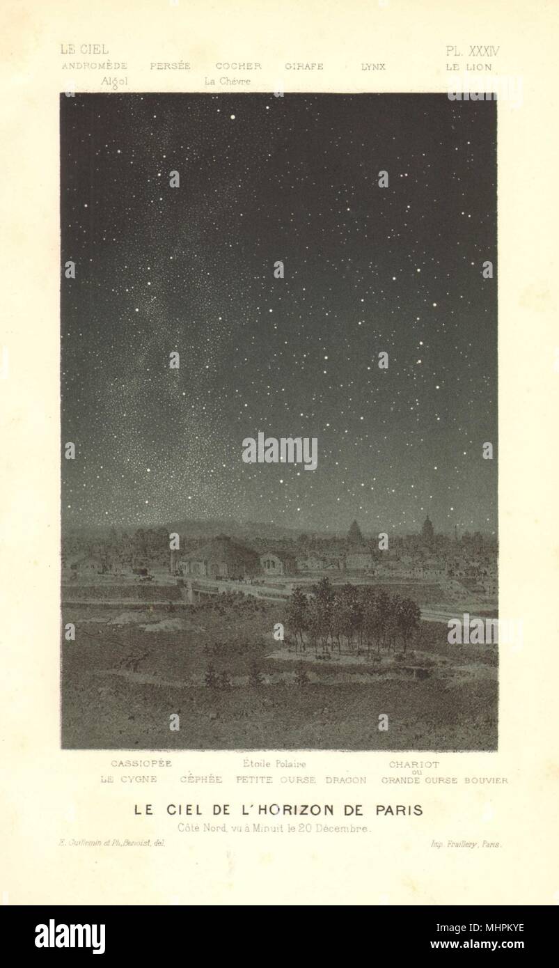 PARIS. Nördlichen Nachthimmel, 24.00 Uhr Dezember 20. Zodiakallicht 1877 alten Drucken Stockfoto