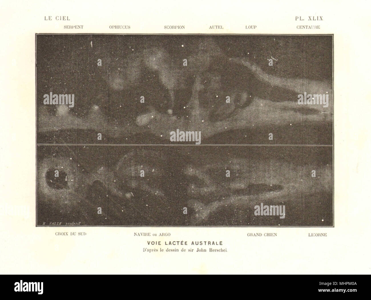 Milchstraße. In der südlichen Hemisphäre. John Herschel 1877 alten, antiken Drucken Stockfoto