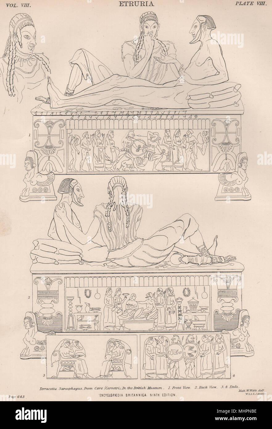 ETRURIA. Terrakotta Sarkophag von cervetri/Caera. British Museum 1898 Drucken Stockfoto